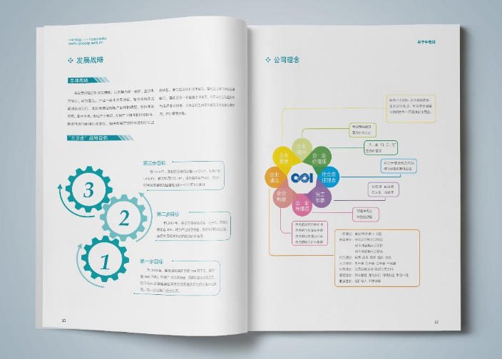 企業(yè)畫冊(cè)設(shè)計(jì)